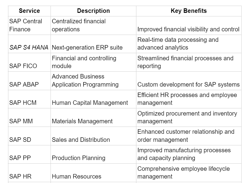 SAP WM Training Near Me